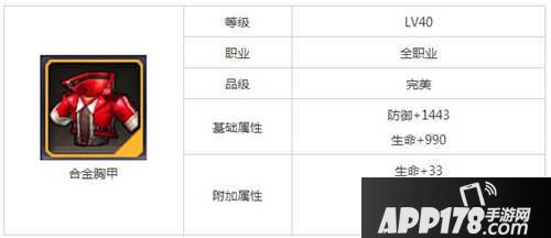 天天来战合金胸甲