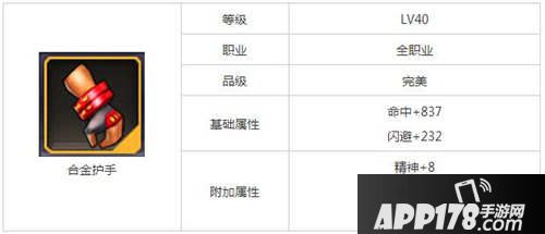 天天来战合金护手