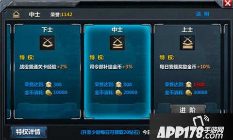 战舰帝国军衔系统详解