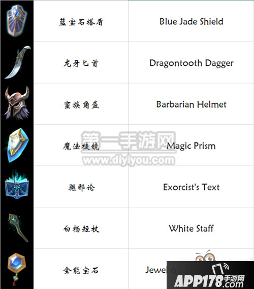 剑与家园装备中英文对照表全装备名称对照