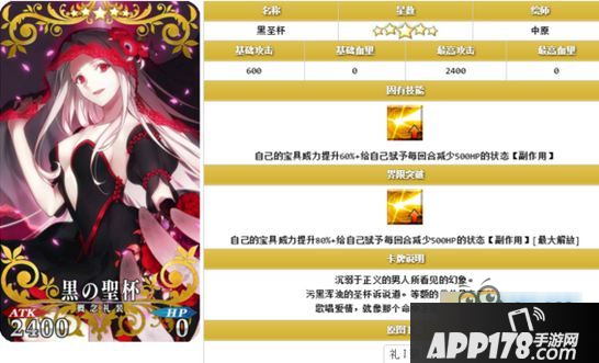 命运冠位指定阿尔托利亚礼装怎么搭配 阿尔托利亚怎么样