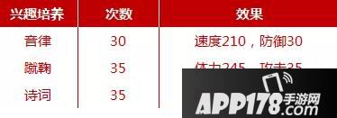 梦幻西游手游化生孩子培养攻略