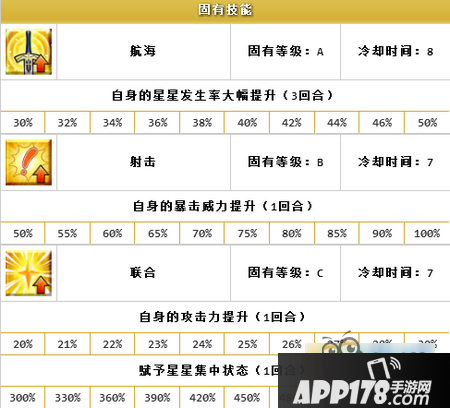 fatego双子怎么样 fatego双子图文评测