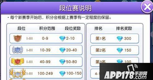 蛇蛇大作战段位赛高分攻略