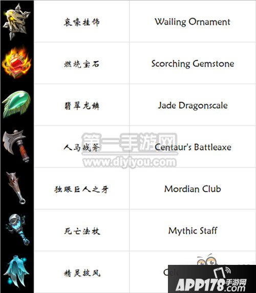 剑与家园装备中英文对照表全装备名称对照