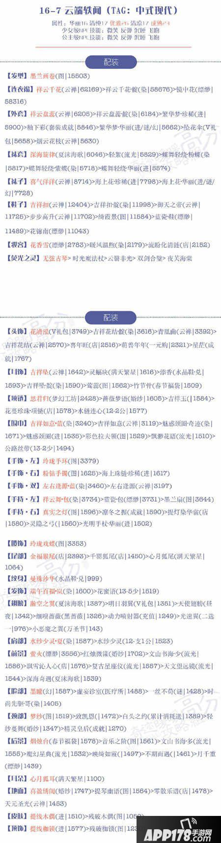 奇迹暖暖16-7云端轶闻高分s搭配攻略