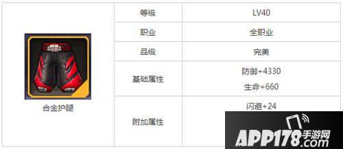 天天来战合金护腿