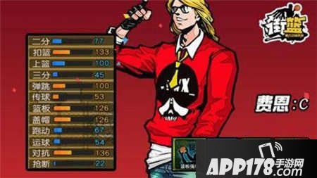 街篮手游费恩技能属性图鉴