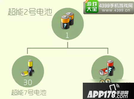 球球大作战超能2号电池有什么用 超能2号电池怎么得