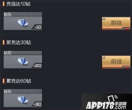 CF手游周年庆7天登录送豪礼