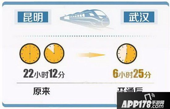 沪昆高铁票价多少钱 沪昆高铁票价查询方法6