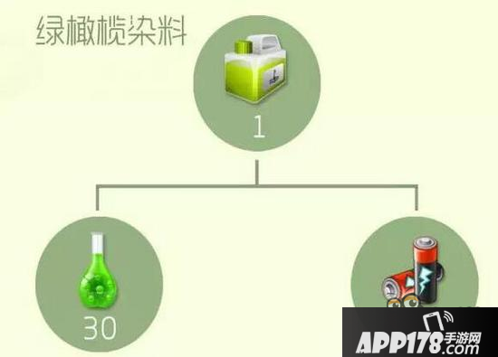球球大作战绿橄榄染料怎么得 可合成哪些圣衣