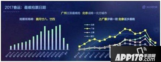 360手机浏览器抢票专版怎么用 360手机浏览器抢票专版使用教程2