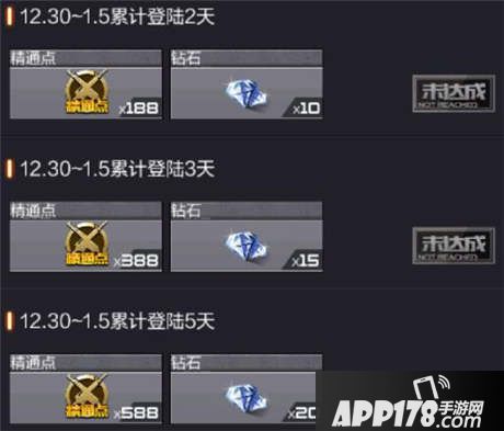 CF手游元旦好玩节特别礼