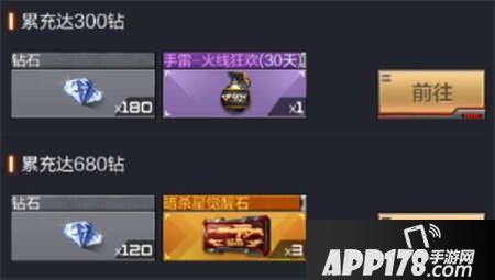 CF手游周年庆7天登录送豪礼