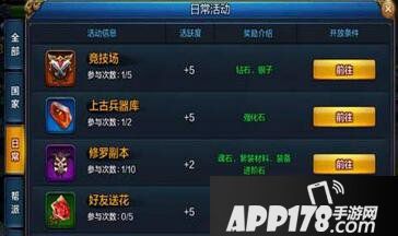 大圣之怒日常任务介绍