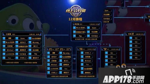 球球大作战12月公开赛决赛胜败组最终名单分享