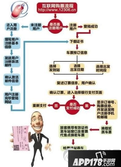 2013年春运抢票攻略大全：包含抢票日历、抢票软件、抢票浏览器2