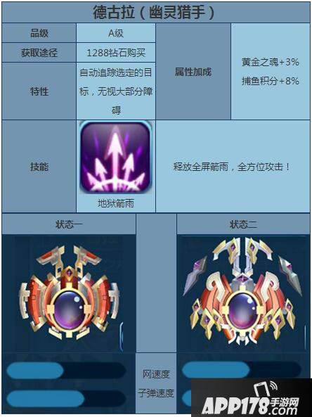 捕鱼来了德古拉属性图鉴