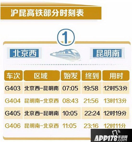 沪昆高铁票价多少钱 沪昆高铁票价查询方法7