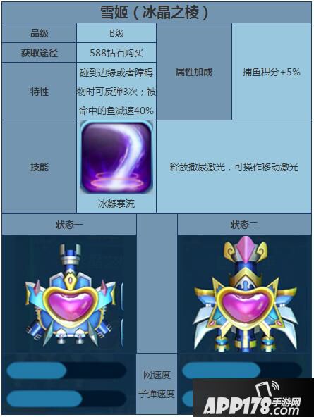 捕鱼来了雪姬属性图鉴