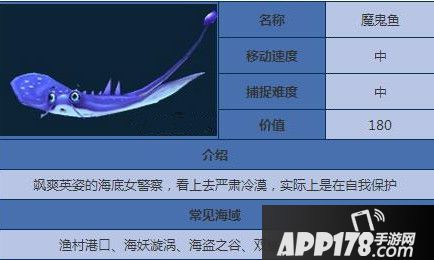 捕鱼来了魔鬼鱼属性图鉴