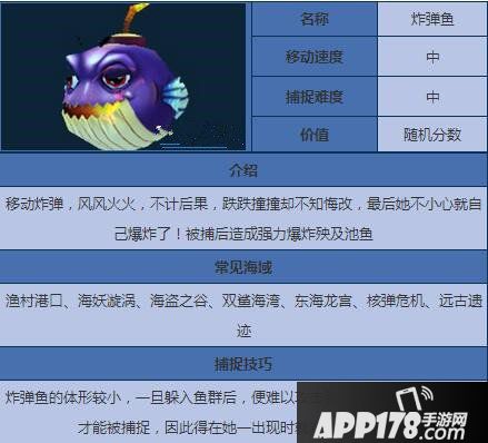 捕鱼来了炸弹鱼属性图鉴