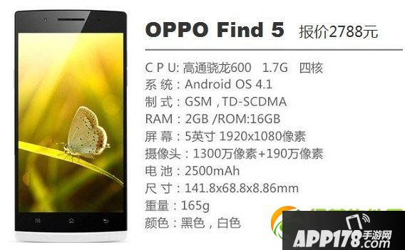 国产手机哪个牌子好?国产手机品牌排行榜201315