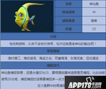 捕鱼来了神仙鱼属性图鉴