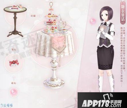 奇迹暖暖糖衣童话套装属性