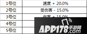 梦幻诛仙