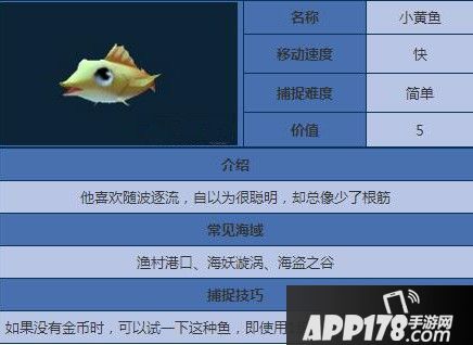 捕鱼来了小黄鱼属性图鉴