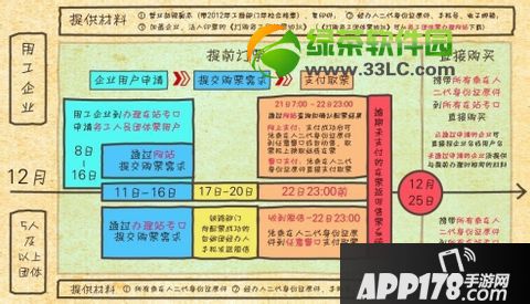 2014年春运火车票抢购攻略：2014春运预订火车票技巧2