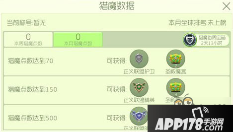 猎魔模式不同猎魔点数对应猎魔称号大全