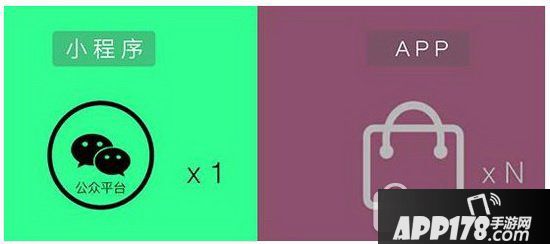 微信小程序和app对比哪个好用 app和微信小程序有什么区别8