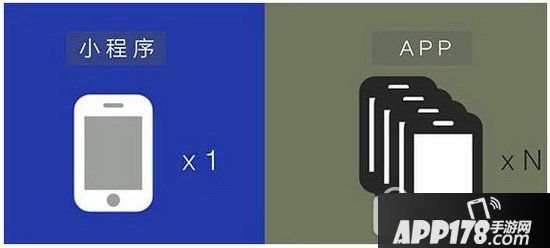 微信小程序和app对比哪个好用 app和微信小程序有什么区别6