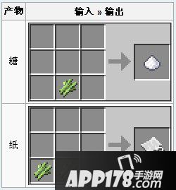 我的世界甘蔗合成攻略