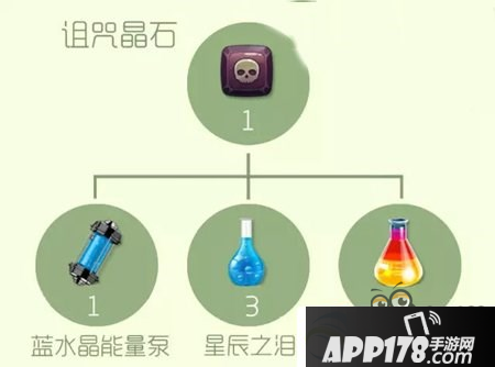 球球大作战所有晶石合成方法材料汇总大全