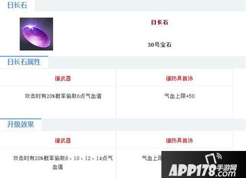 倩女幽魂手游日长石属性图鉴