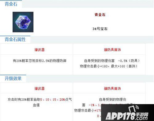 倩女幽魂手游青金石属性图鉴
