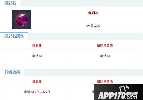 倩女幽魂手游焕彩石属性图鉴