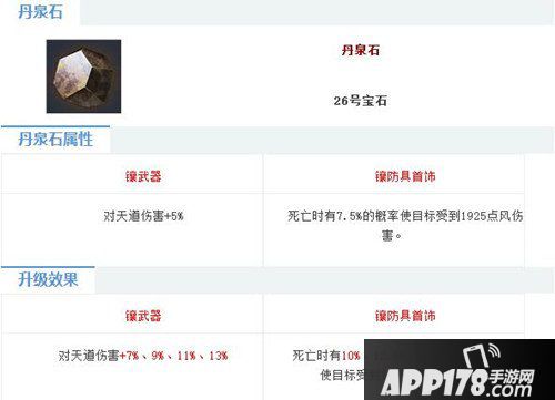 倩女幽魂手游丹泉石属性图鉴