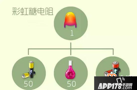 球球大作战圣衣高阶材料合成公式 二星难度系列