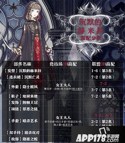 奇迹暖暖沉默的赫米拉顶配分析