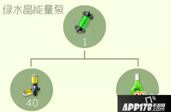 球球大作战圣衣高阶材料合成公式 一星难度系列