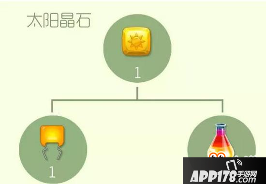 球球大作战圣衣高阶材料合成公式 二星难度系列