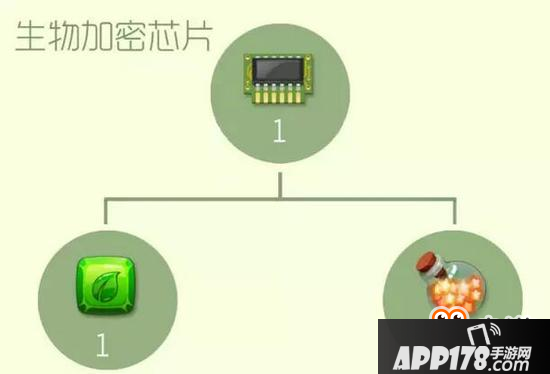 球球大作战圣衣高阶材料合成公式 三星难度系列