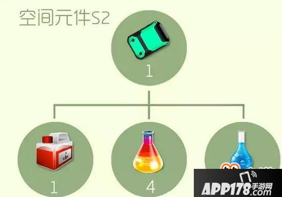 球球大作战圣衣高阶材料合成公式 二星难度系列