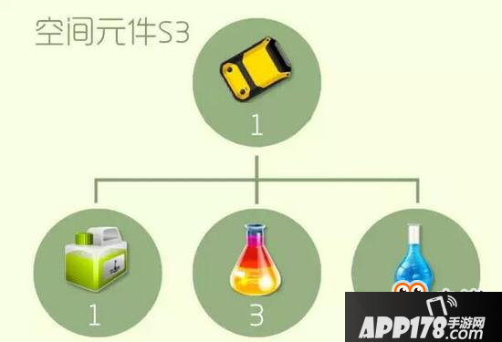 球球大作战圣衣高阶材料合成公式 二星难度系列