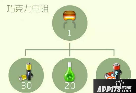 球球大作战圣衣高阶材料合成公式 二星难度系列